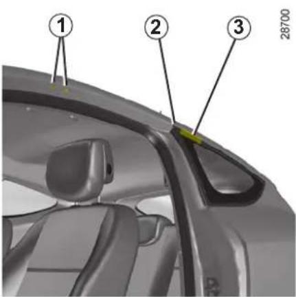 RENAULT Megane (2008) - TAKRÄCKE: ÅTKOMST TILL FÄSTPUNKTER - 1