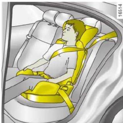 RENAULT Megane (2008) - Framåtvända barnstolar - 1