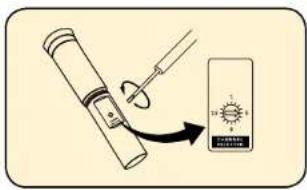Diagram showing a device being processed with a rotary knob, labeled 'POTATO' and 'SUNTER'