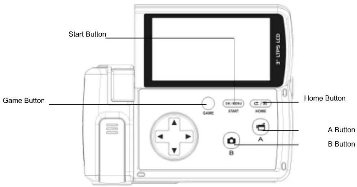 AGFAPHOTO DV-5000G - Accessories - 5