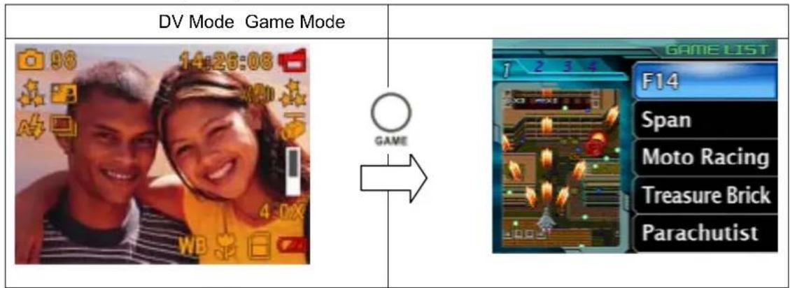 AGFAPHOTO DV-5000G - Start a Game - 2