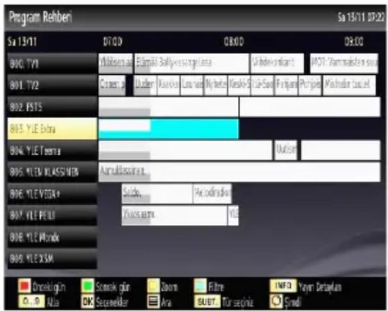 VESTEL 22PF5021K - Elektronik Program Rehberi (EPG) - 1
