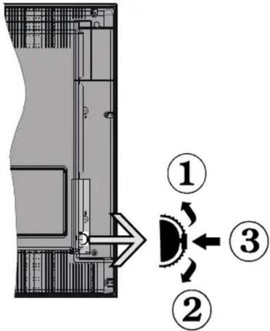 VESTEL 22PF5021K - TV Control buttons & Operation - 1