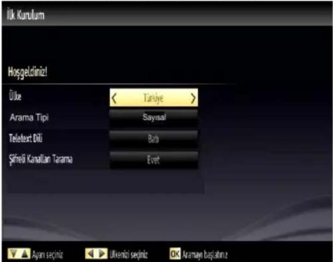 VESTEL 22PF5021K - İlk Kurulum - 2