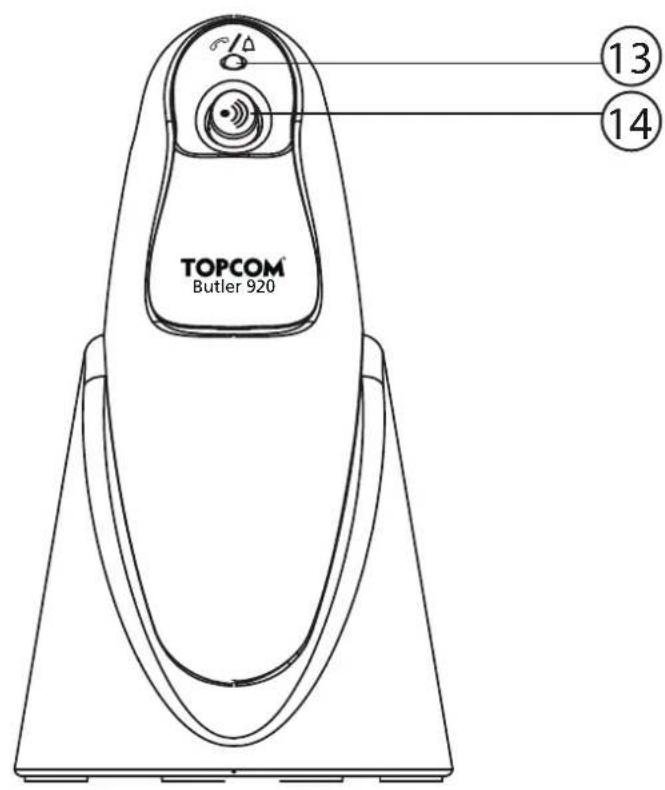 TOPCOM Butler 920 C/SEU-EUR - 1