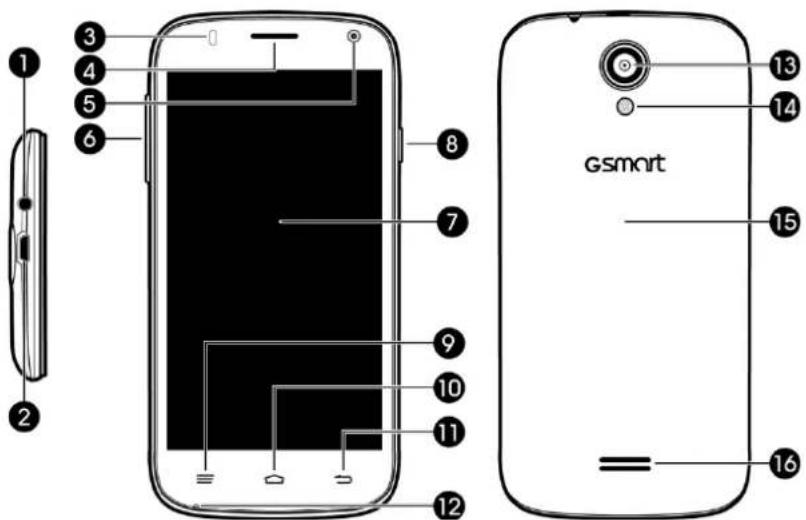 GIGABYTE Akta A4 - Your Phone - 1