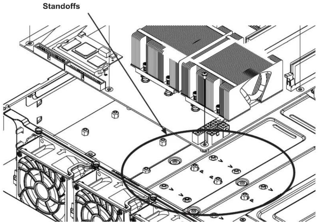 Standoffs