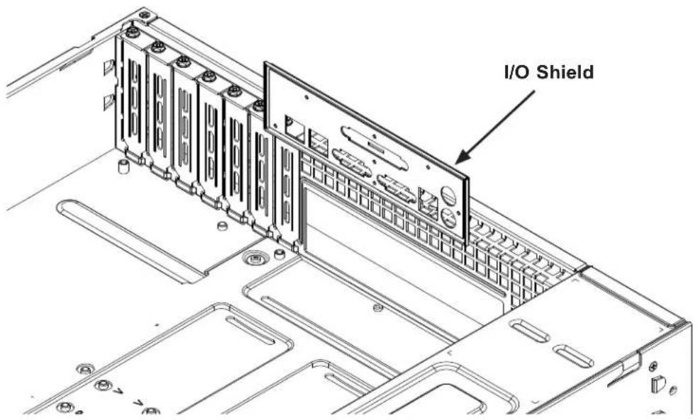 I/O Shield