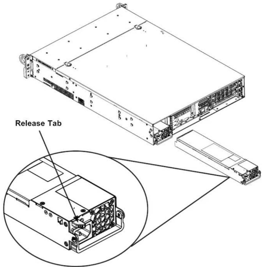Release Tab