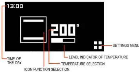 BERTAZZONI PRO100 5I MFE D AR T - Statusskärmen - 1