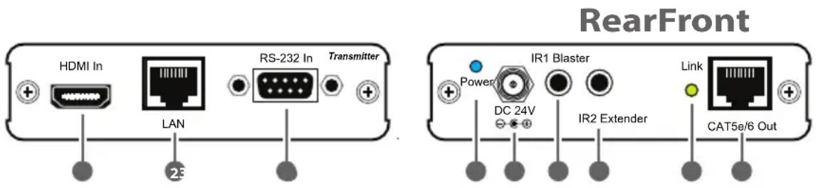 CYP PU-607BD-TX - Transmitter Front and Rear Panels - 1