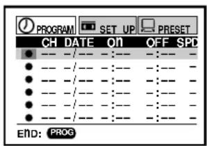 PROGRAM SET UP PRESET CH DATE ON OFF SPD END: PROG