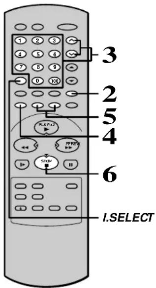 1 2 3 4 5 6 7 8 9 0 100 3 2 5 4 PLAY+2 FFREY STOP B 6 I. SELECT