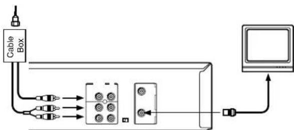 TOSHIBA W 701 - Cable Connection - 5