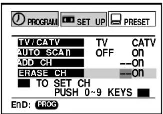 PROGRAM SET UP PRESET TV / CATV TV CATV AUTO SCAN OFF ON ADD CH --ON ERASE CH --ON TO SET CH PUSH 0~9 KEYS End: PROG