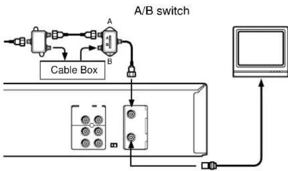 TOSHIBA W 701 - Cable Connection - 4