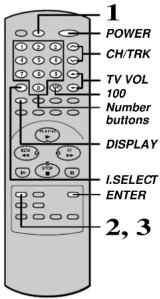 1 POWER CH/TRK TV VOL 100 Number buttons DISPLAY I. SELECT ENTER 2, 3