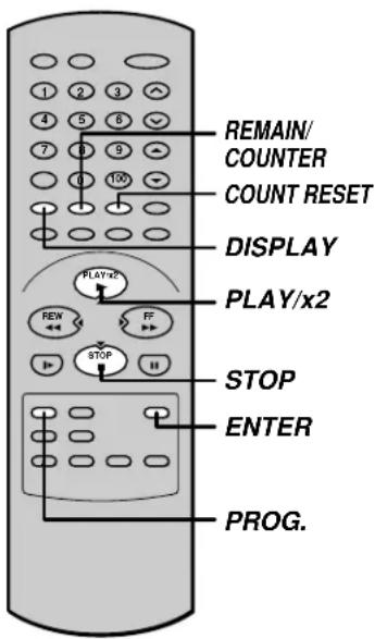 1 2 3 4 5 6 7 8 9 10 REMAIN/ COUNTER COUNT RESET DISPLAY PLAY/XX REW FF STOP STOP ENTER PROG.