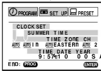 PROGRAM SET UP PRESET CLOCK SET SUMMER TIME TIME ZONE CH AUTO AUTO IN AUTO EASTERN AUTO 2 TIME DATE YEAR 9:57*1 0 0 0 S END: PROG ENTER