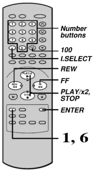 Number buttons 100 I.SELECT REW FF PLAY/x2, STOP ENTER 1, 6