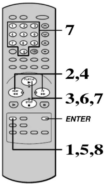1 2 3 4 5 6 7 8 9 0 100 7 2,4 PLAYX NEW STOP 3,6,7 ENTER 1,5,8