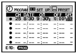 PROGRAM SET UP PRESET CH DATE ON OFF_SPD 25 8/30 9:30" 10:00" MSEP --- --- --- --- --- --- --- --- --- --- --- --- --- --- --- ● --- --- --- --- --- --- --- ● --- --- --- --- --- --- --- ● --- --- --- --- --- --- --- ● --- --- --- --- --- --- --- ● --- --- --- --- --- --- --- END: PROG