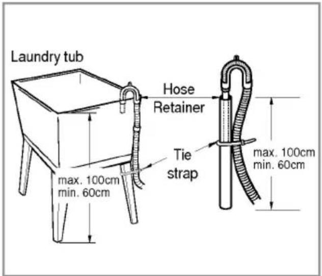 Laundry tub Hose Retainer Tie strap max. 100cm min. 60cm max. 100cm min. 60cm