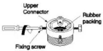 Upper Connector Rubber packing Fixing screw