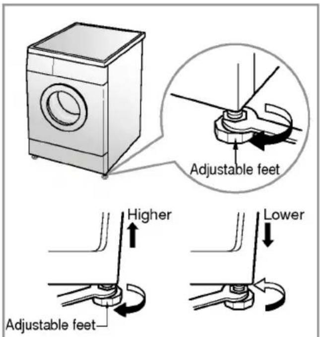Adjustable feet Higher Lower Adjustable feet