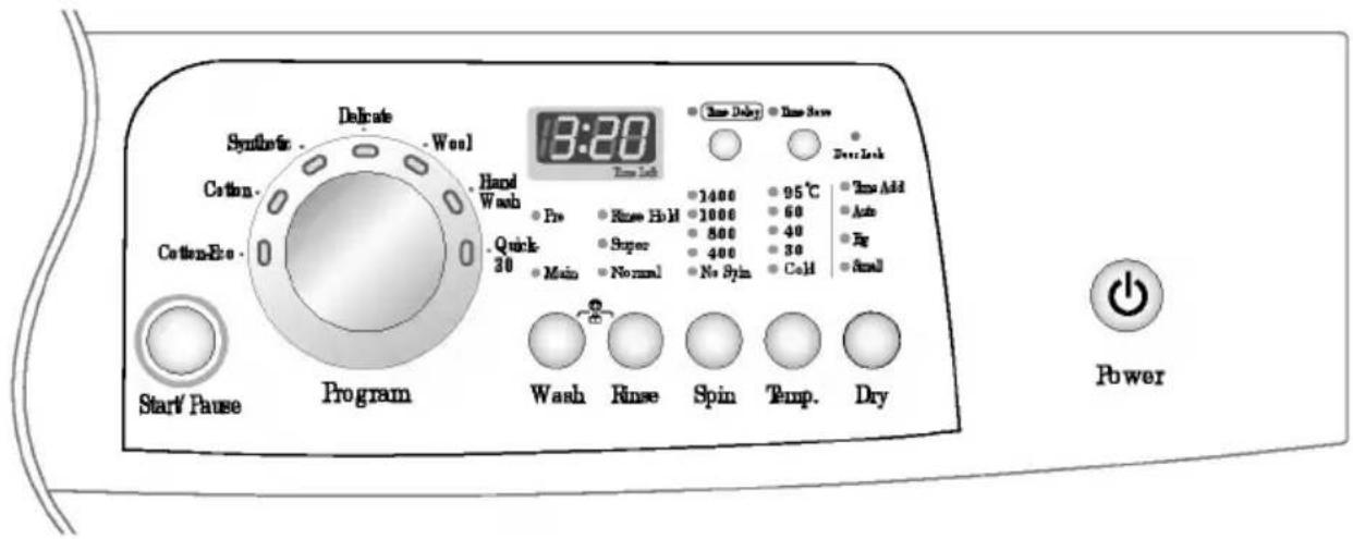 Synthetic Delicate Wool Cotton- Hand Wash cotton-Box - Quick 30 Start Pause Program 1:20 Time Lock Pre Rinse Hold Super Main Normal No Srin 95 °C 60 40 30 Cold Air Add Air Air Small Wash Rinse Spin Temp. Dry Power