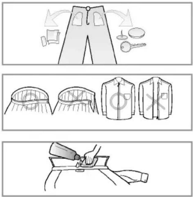 Illustration showing three-step garment styling process: front view, side view, and back view with a pencil applying material.