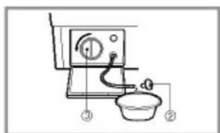 Diagram of a kitchen appliance with labeled parts, showing a fan and bowl connected to a wall-mounted device.
