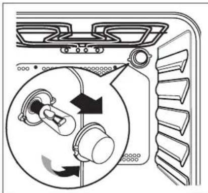 ZANUSSI ZCC6656W - Kontrollamporna - 3