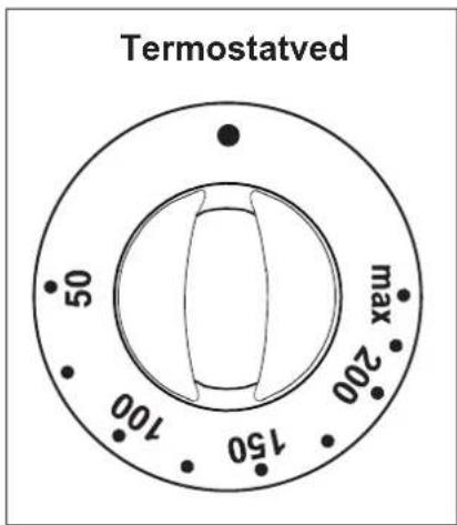 Termostatved 50 max 200 150 100