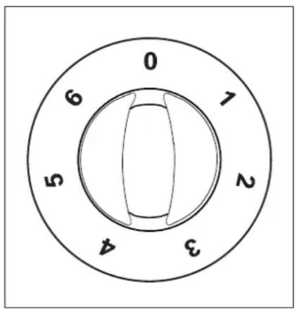 0 6 5 7 2 3 4
