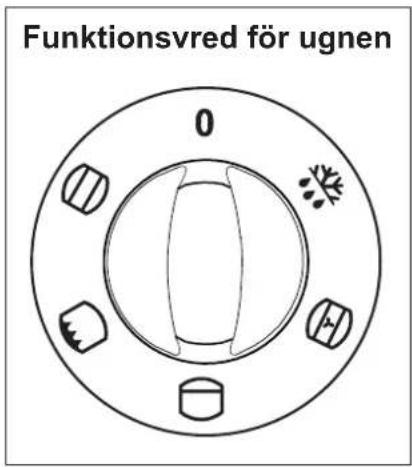 Funktionsvred för ugnen 0