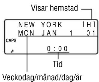Visar hemstad NEW YORK [H] MON JAN 1 0 1 CAPS 0 : 0 0 Tid Veckodag/månad/dag/år