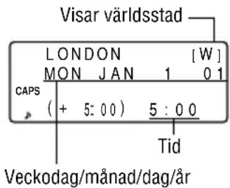 Visar världstad LONDON [W] MON JAN 1 0 1 CAPS (+ 5:00) 5:00 Tid Veckodag/månad/dag/år