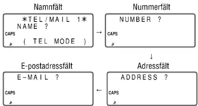 SHARP EL6850 - Avsluta sommartid - 1