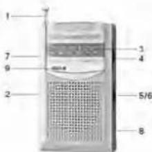 ROADSTAR TRA-2172 - Manuel d'instructions - 2