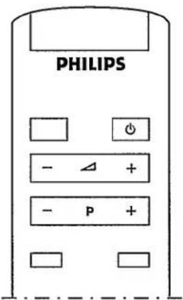PHILIPS - △ + - P +