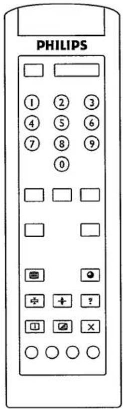 PHILIPS ① ② ③ ④ ⑤ ⑥ ⑦ ⑧ ⑨ 0 □ □ □ □ □ ○ ● ÷ + ? □ ▼ × ○ ○ ○ ○
