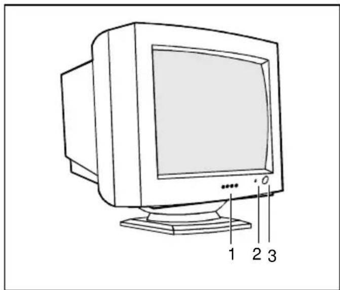 Diagram of a vintage CRT computer with labeled parts 1, 2, and 3