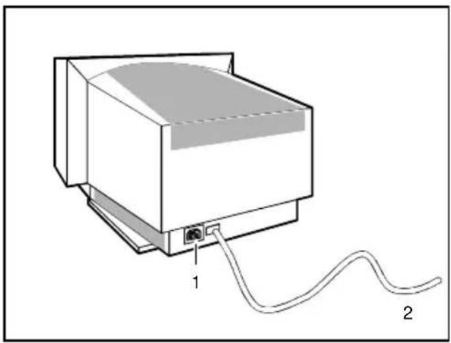 FUJITSU 175V - Connecting the monitor - 2