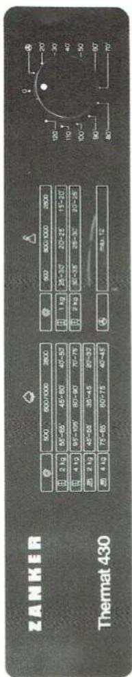 ZANKER Thermat 430 - Explication des symboles - 1