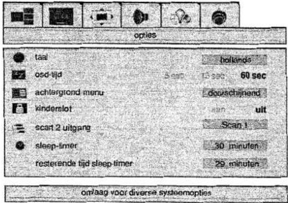 VESTEL 4000 - menu opties - 1