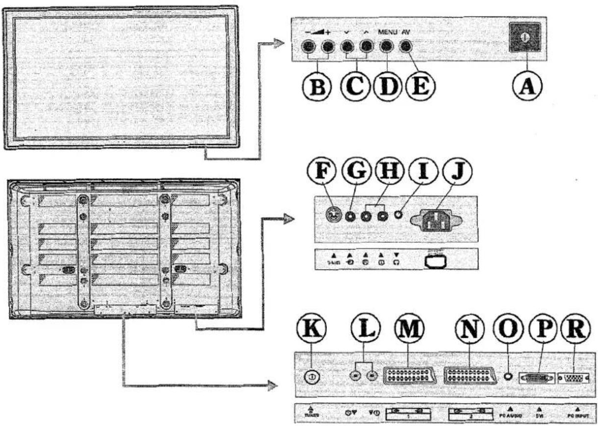 VESTEL 4000 - PLASMA TV - 3