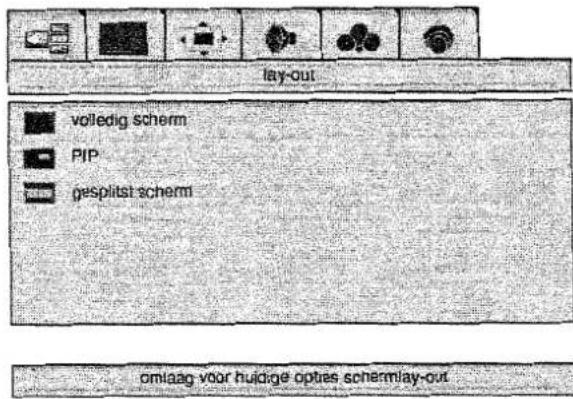 VESTEL 4000 - menu lay-out - 1