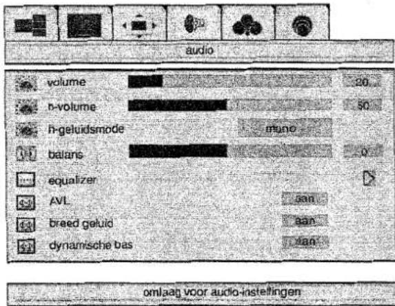 VESTEL 4000 - menu audio - 1