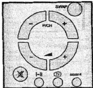 VESTEL 4000 - Volumeregeling - 1